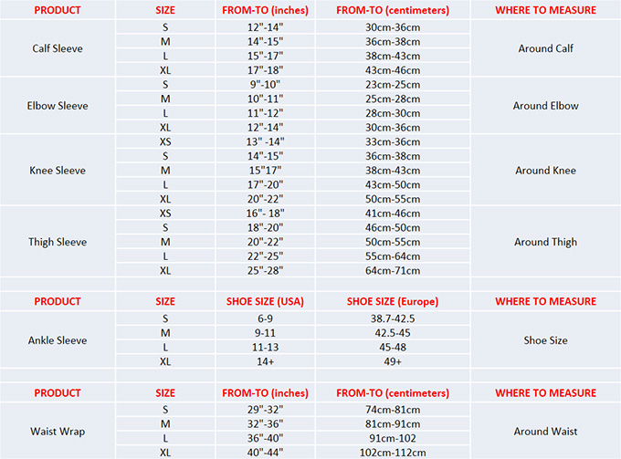 Nike Pro Combat Support Size Chart