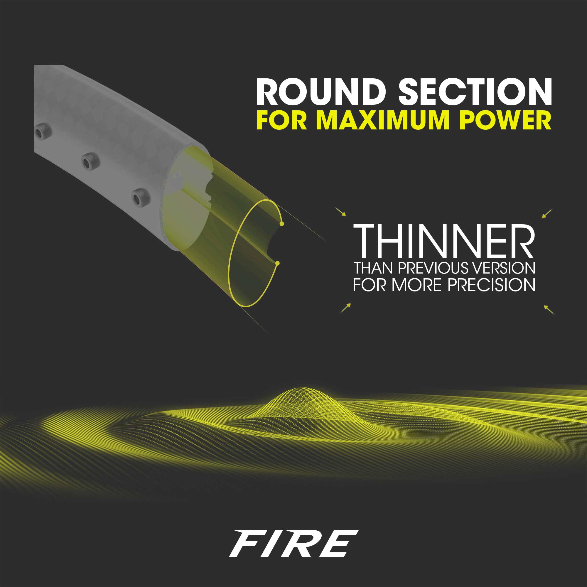 Maximum power