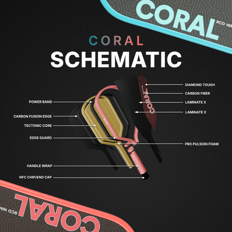 Six Zero Coral Elongated 16mm Pickleball Paddle - main image