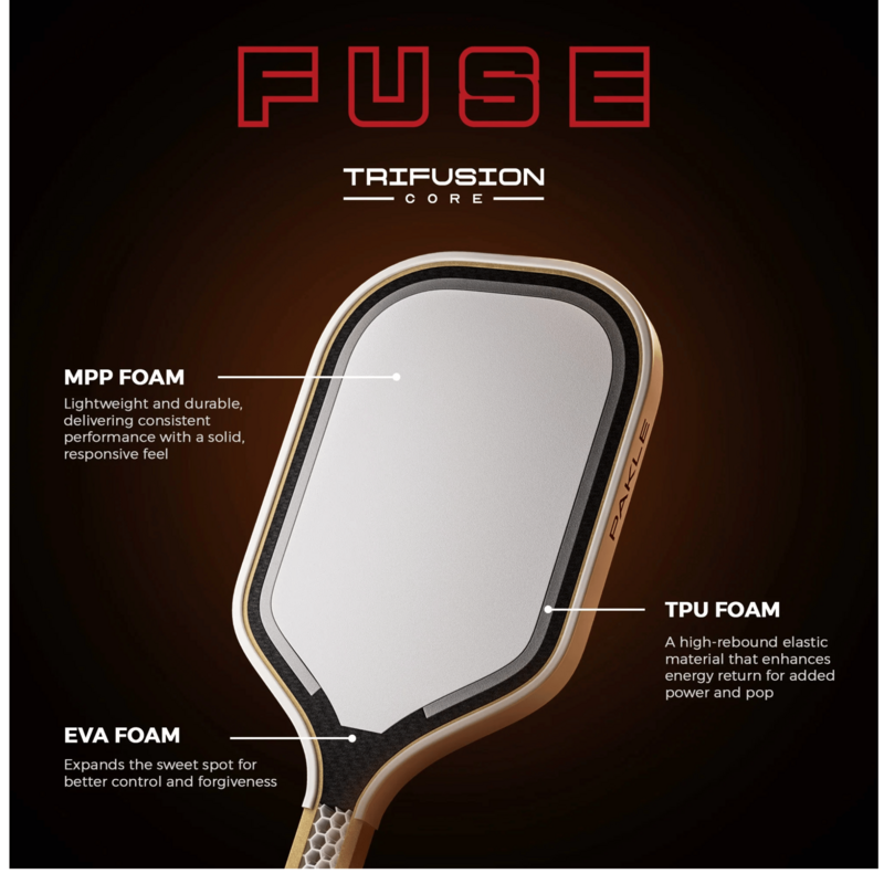 Pakle Fuse Pickleball Paddle - Ion - main image