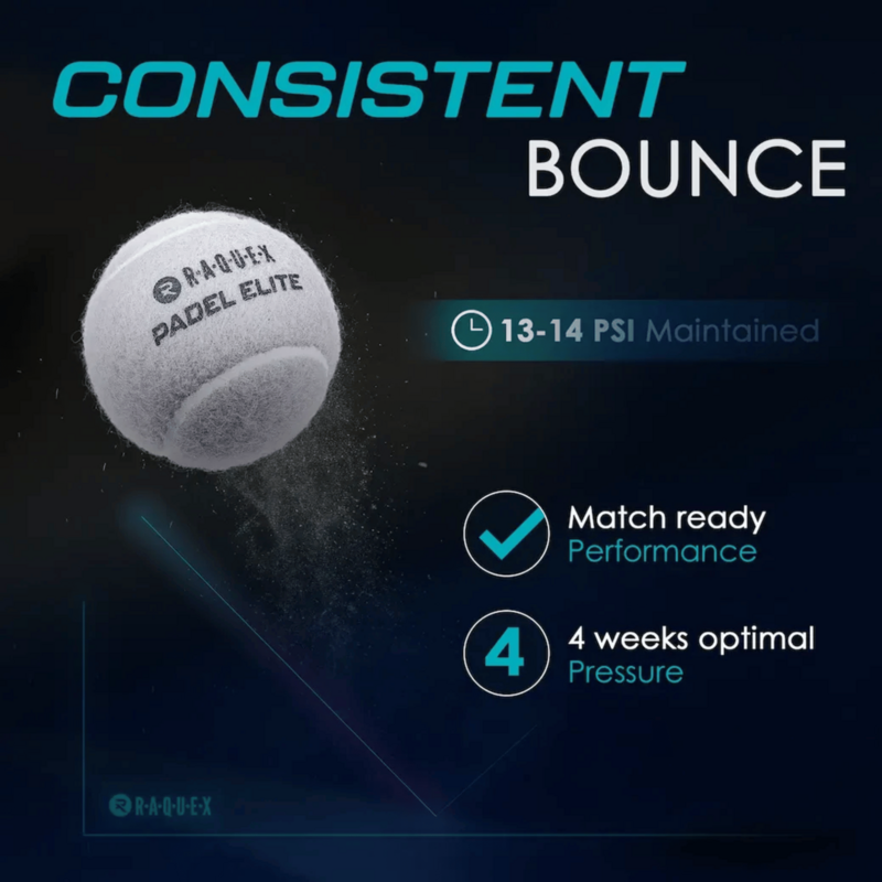 Raquex Elite Padel Balls (3 Ball Can) - White - main image