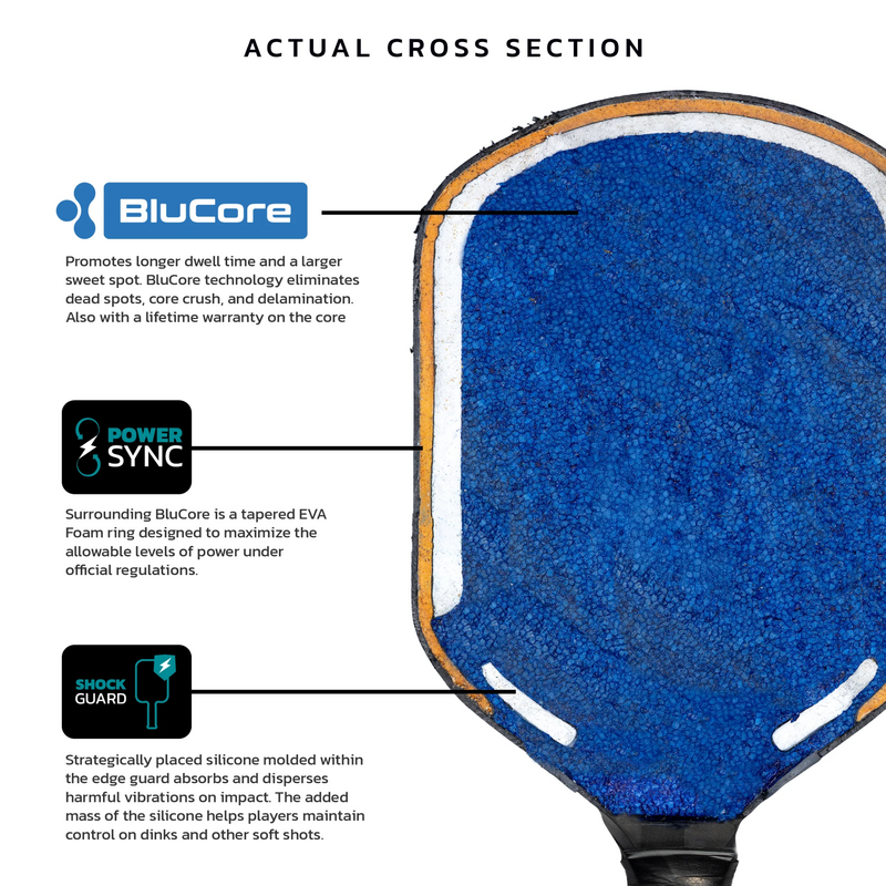Diadem Edge BlueCore Hybrid Pickleball Paddle - main image