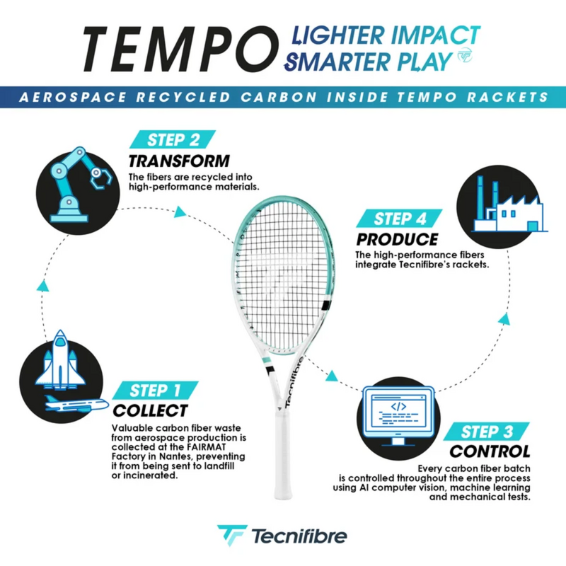 Tecnifibre Tempo Team L Tennis Racket - main image