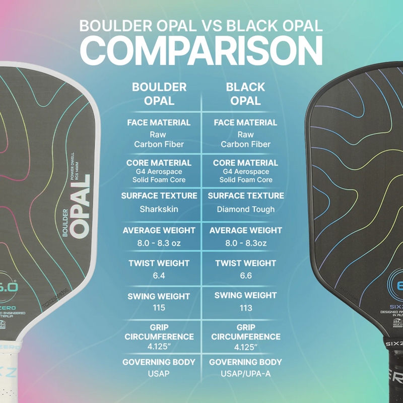 Six Zero Boulder Opal Hybrid Pickleball Paddle - main image