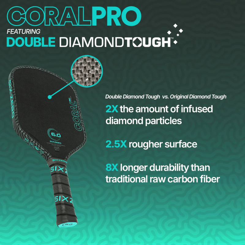Six Zero Coral Pro Hybrid 16mm Pickleball Paddle - main image