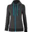 Babolat Girls Exercise Hood Jacket - Heather Black - thumbnail image 2