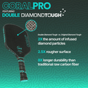 Six Zero Coral Pro Hybrid Pickleball Paddle - Infrared - thumbnail image 8
