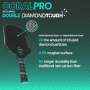 Six Zero Coral Pro Hybrid 16mm Pickleball Paddle - thumbnail image 8